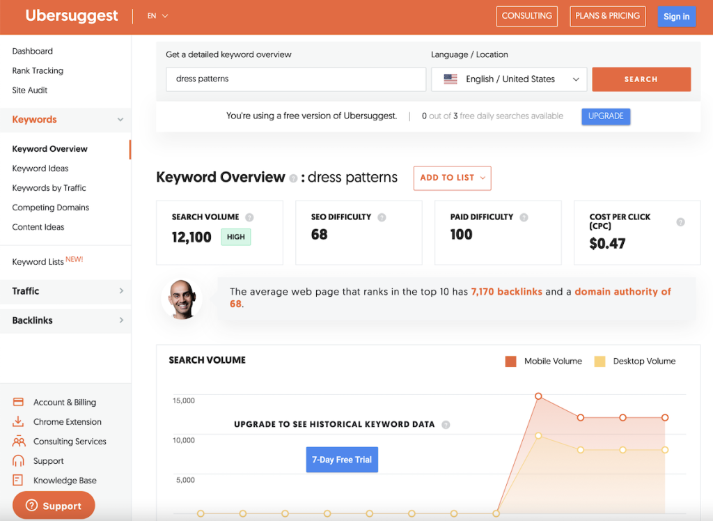 Results from the free version of Ubersuggest - Screenshot