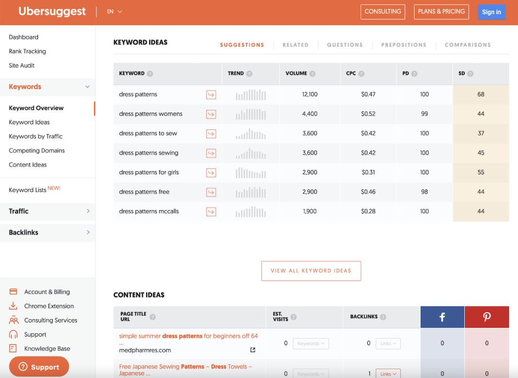 Other features on the free version of Ubersuggest