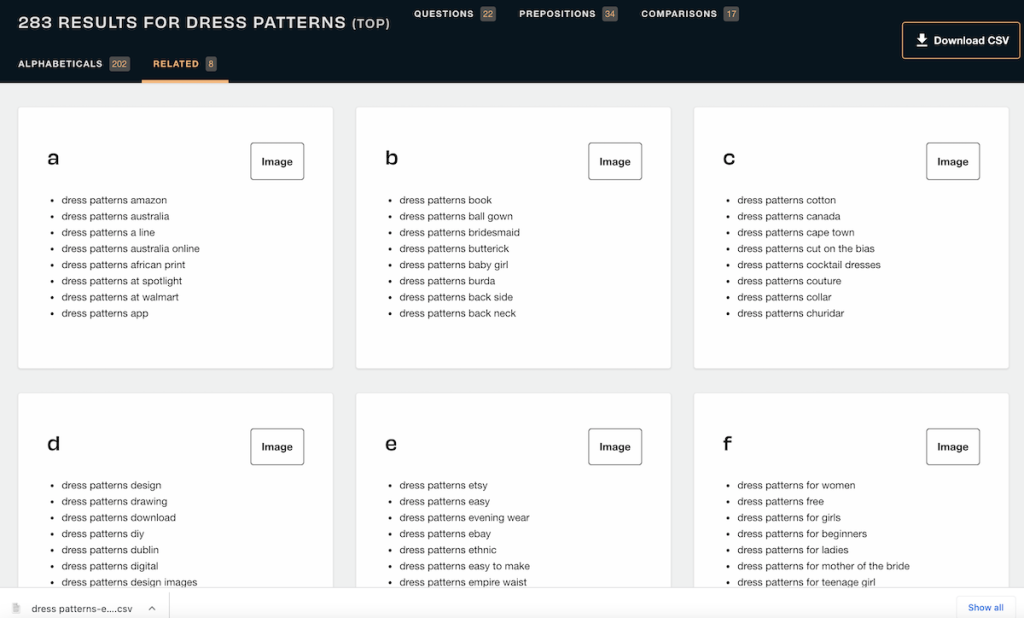 An example of Answer the Public's alphabetical listings