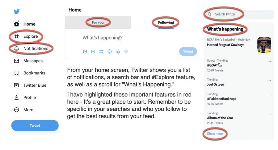 Twitter notification features highlighted in red circles