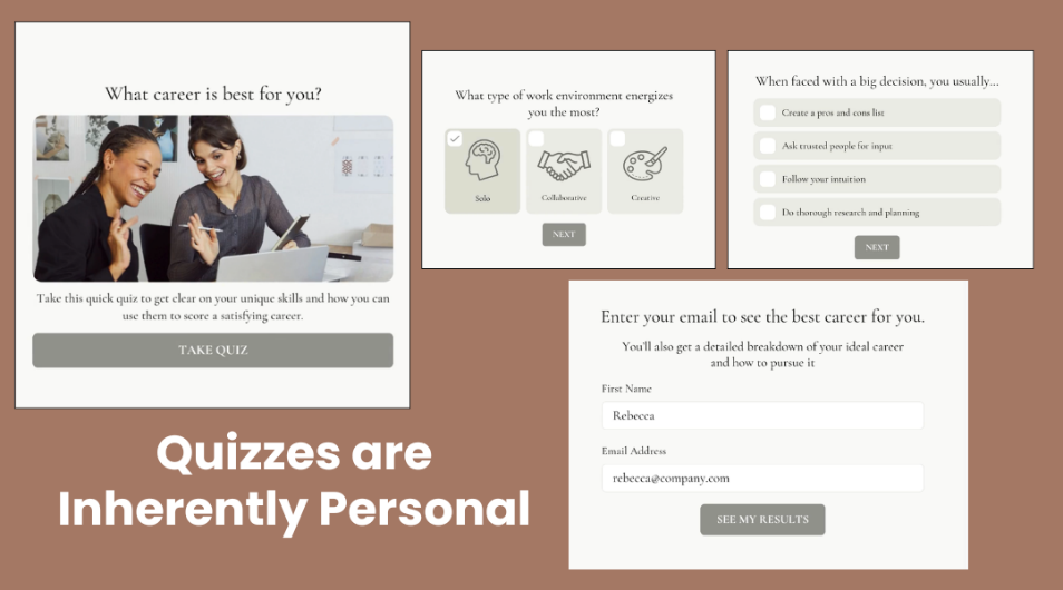 A graphic showing stages of a quick and the sentence “Quizzes are inherently personal”